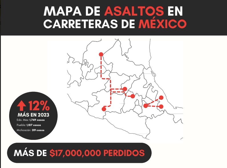 Empresas De Electrodom Sticos Ubican A Puebla Y Tlaxcala Como Foco Rojo