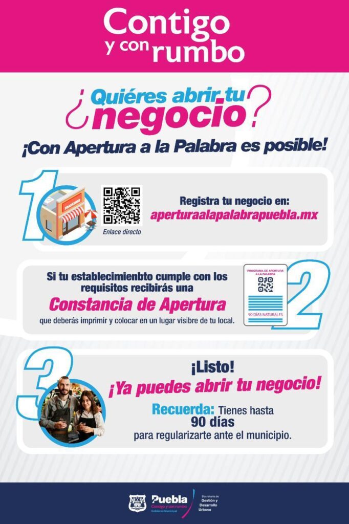 Ayuntamiento De Puebla Reactiva Econom A De Dos Mil Negocios Con