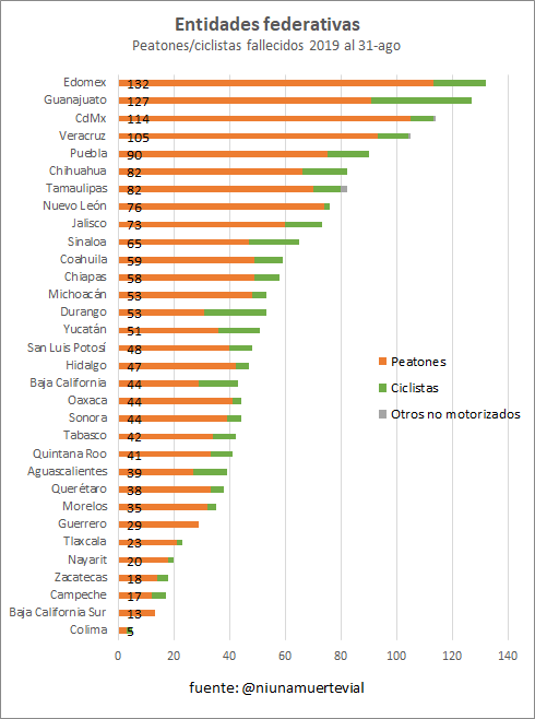 datos.png - 26.98 kB