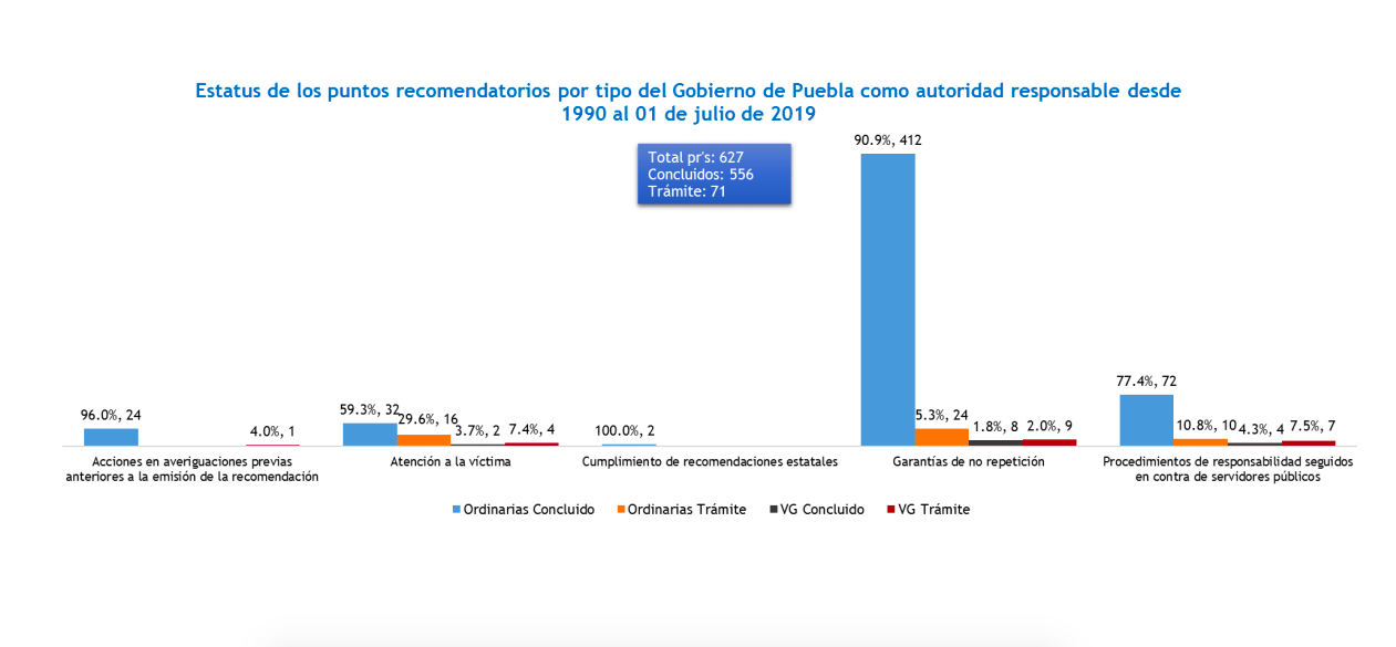 recomendaciones_VG.png - 76.16 kB