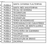 lista2