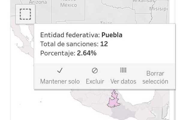 Puebla en el Top Ten con más sancionados por violencia política de género; Tlaxcala, sin casos