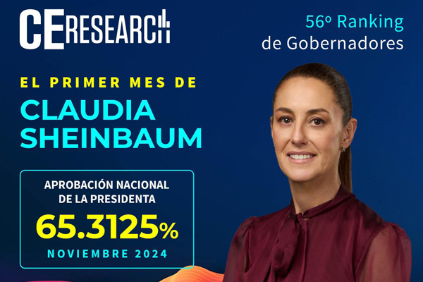 Sheinbaum aprobación